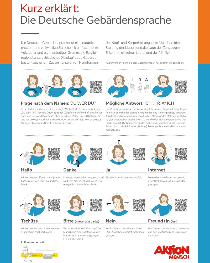 Poster "Die Deutsche Gebärdensprache"