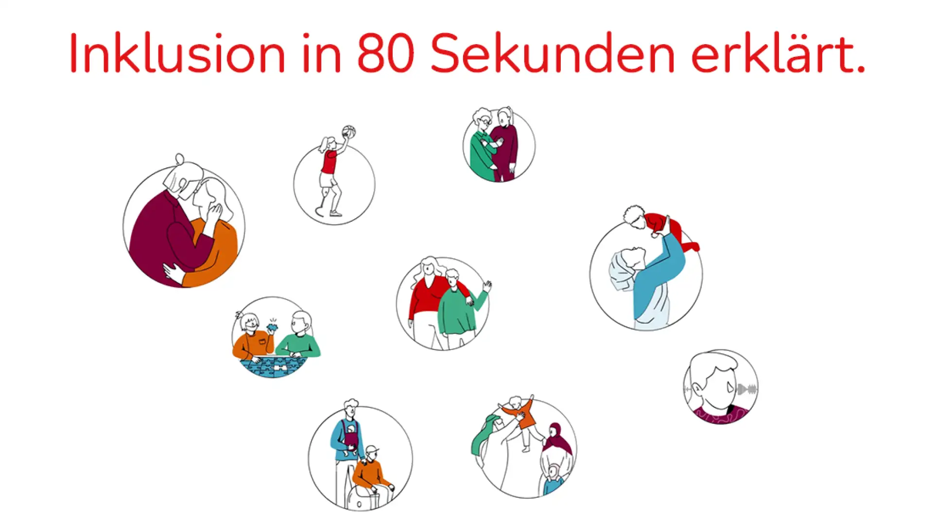 Was ist Inklusion?