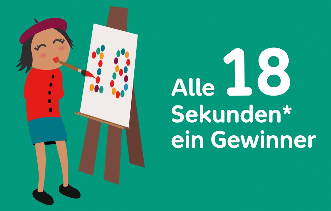 Zeichnung einer Person, die mit einem Pinsel im Mund eine 18 malt. Die Person hat keine Arme. Daneben steht der Text: "Alle 18 Sekunden ein Gewinner."