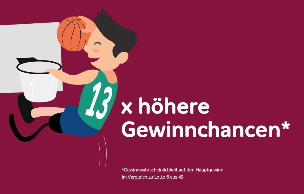 Illustration eines Basketballspielers mit der Nummer 13, der gerade einen Korb wirft. Danben der Text: 13 Mal höhere Gewinnchancen