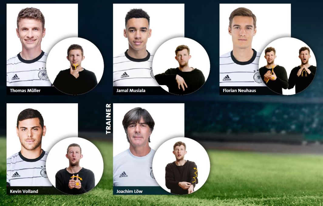 Ausschnitt aus dem Poster: Porträts mehrerer Fußballer. Daneben ist jeweils in einem Bild erläutert wie der Name gebärdet wird.
