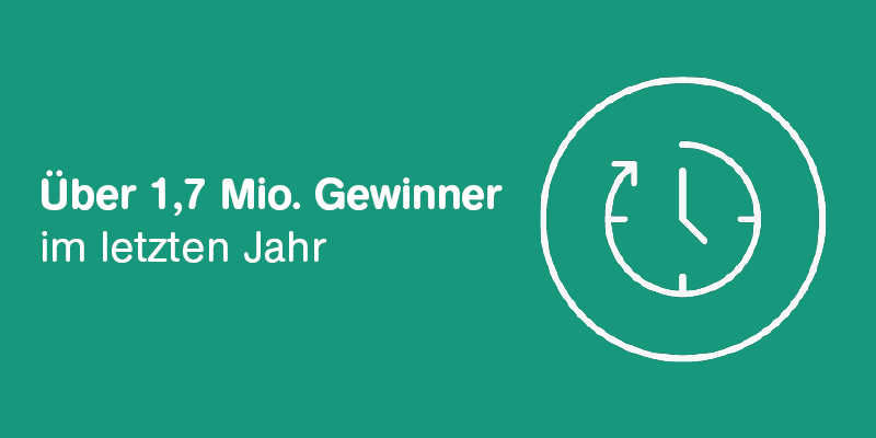Eine Grafik mit türkisfarbenem Hintergrund und dem Text: Über 1,7 Mio. Gewinner im Jahr 2018. Dazu das Symbol einer Uhr.
